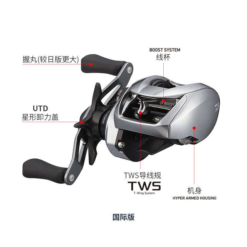 2021 NEW DAIWA ZILLION SV TW G - Daiwa Reel Bg recension och pris