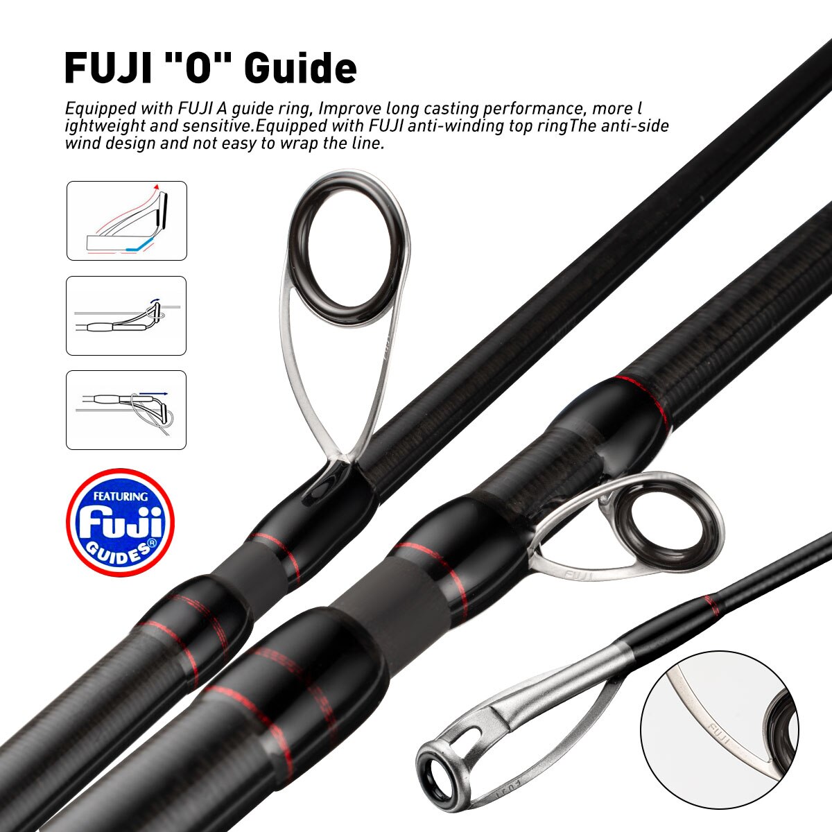 Fishing Rod 6 Section Casting  - Fishing Rod Surf recension och pris